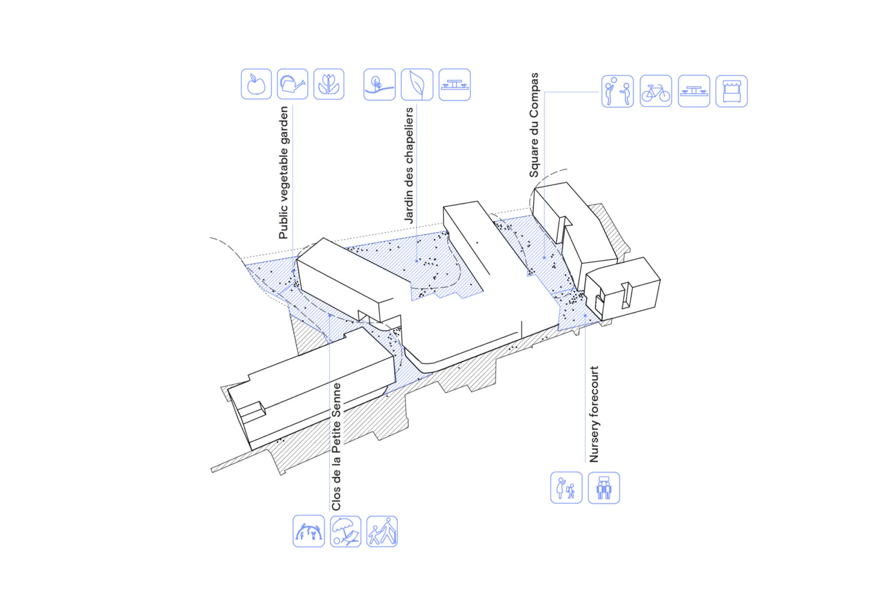 Use of exterior spaces